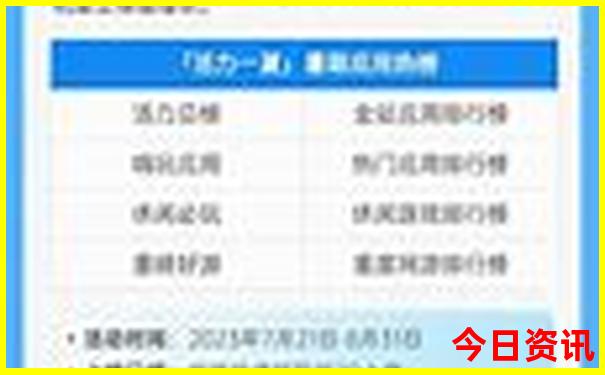 川西是哪里有哪些景点